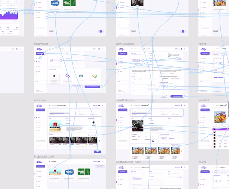 Cover image for Rapid prototyping for Enterpreneurs and Startups · MVP-driven ·