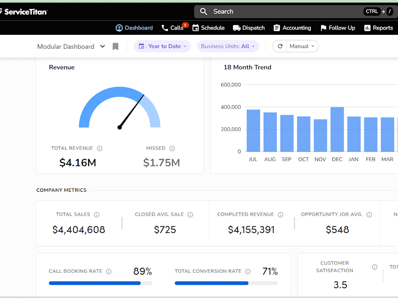 Cover image for  Results-driven PPC Specialist with over 3 years of experience
