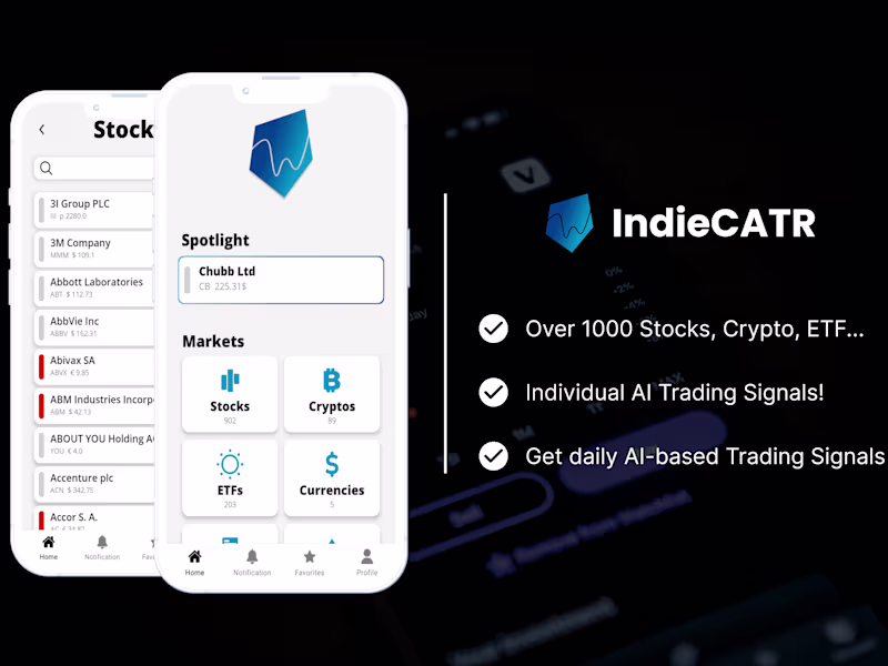 Cover image for IndieCATR