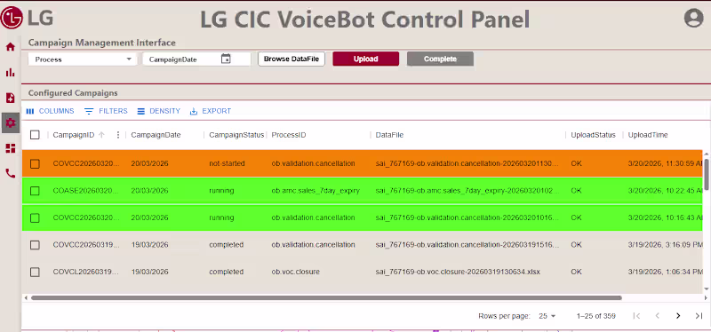 Cover image for Campaign management for LGE