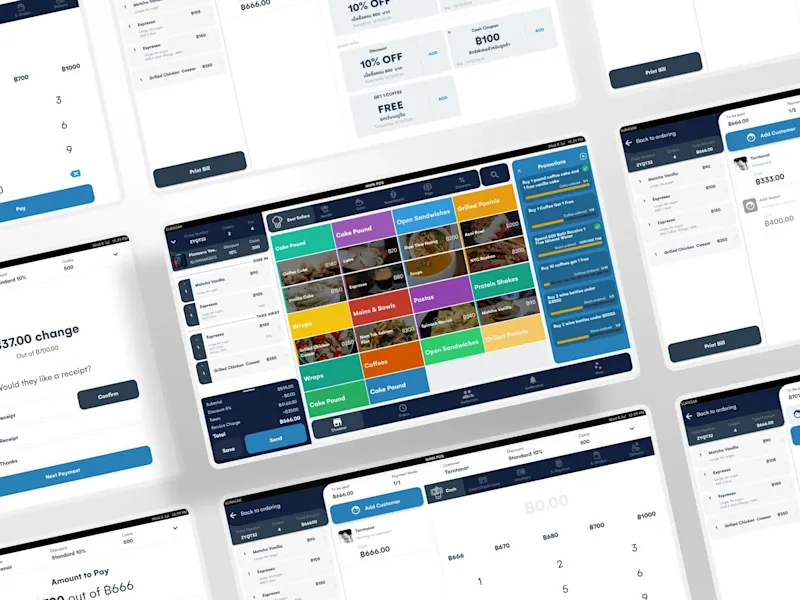 Cover image for POS System : Restaurant Menu for Guests