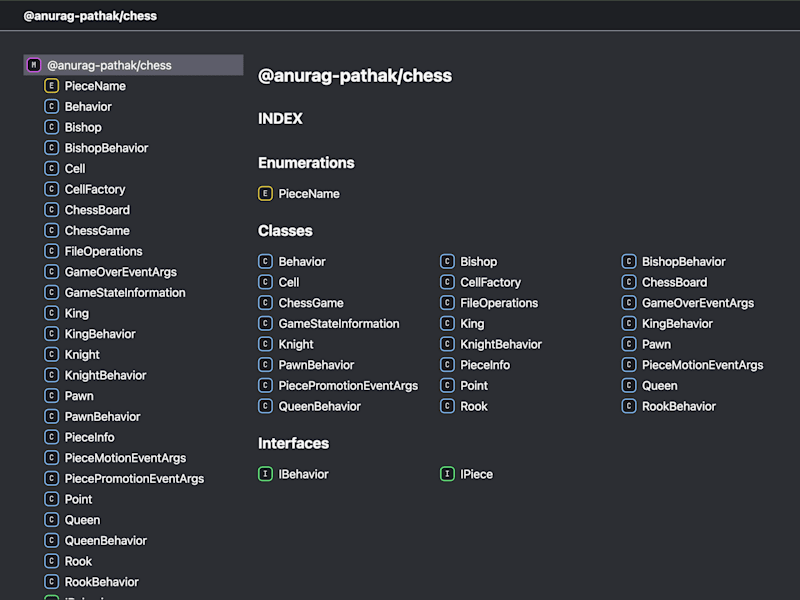 Cover image for GitHub - ANURAG-PATHAK/ChessLibrary: A MultiPlayer Chess Librar…