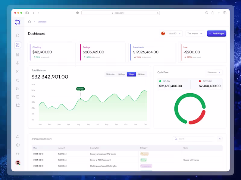 Cover image for Modern Web Application Design