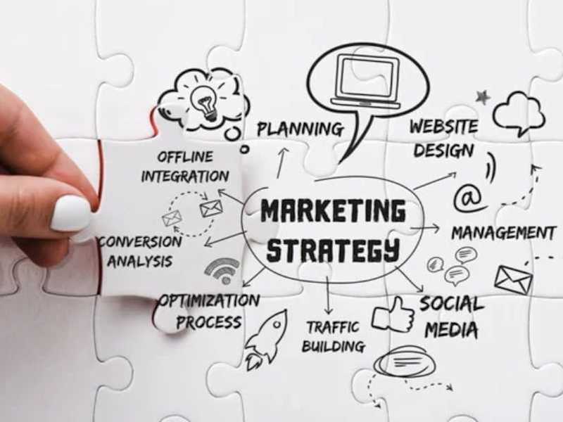 Cover image for Productive Social Media Marketing Plan