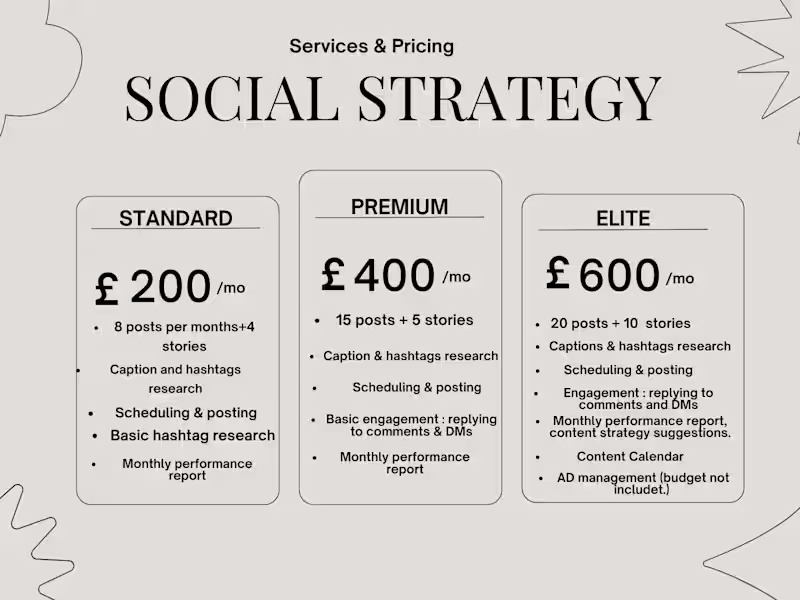 Cover image for Creative Social Media Manager | Content Planning 