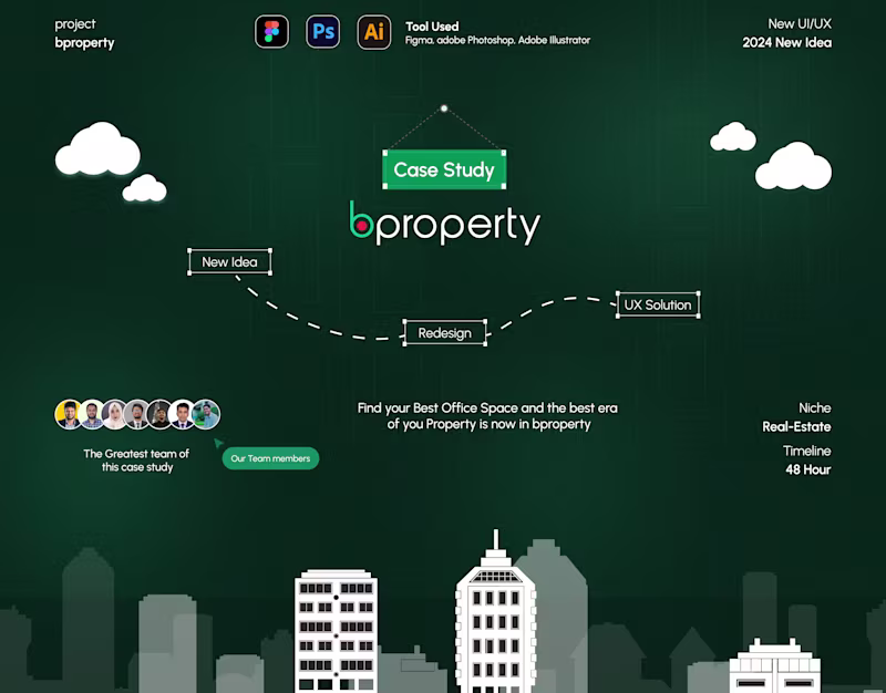 Cover image for bproperty Reimagined: A UI/UX Revolution Case Study