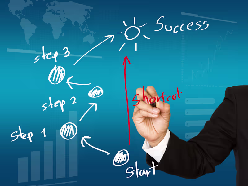 Cover image for HR Optimization: Recruitment, Compliance, and Strategy