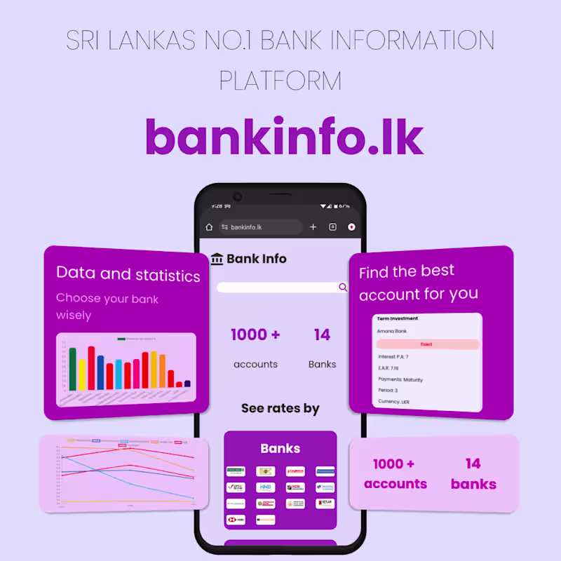 Cover image for BankInfo.lk
