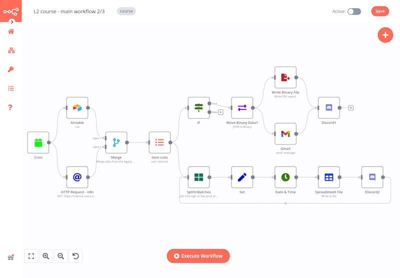 Cover image for Scalable Workflow Automation with n8n or Make 