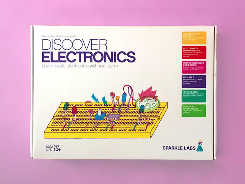 Cover image for Sparkle Labs