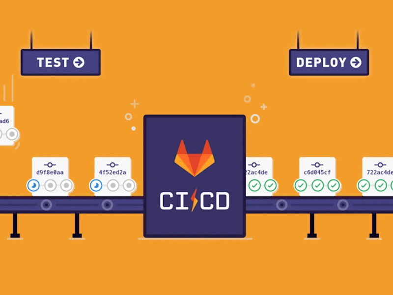 Cover image for Streamlining CI/CD Pipelines with GitLab and Jenkins