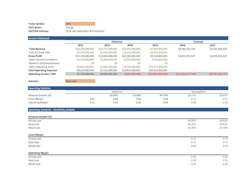 Cover image for Financial Modelling with Microsoft Excel