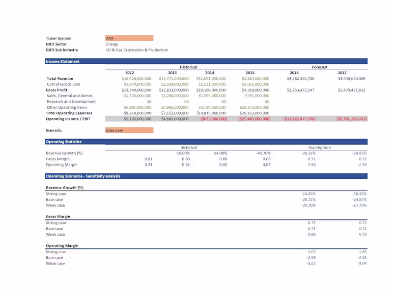 Cover image for Financial Modelling with Microsoft Excel