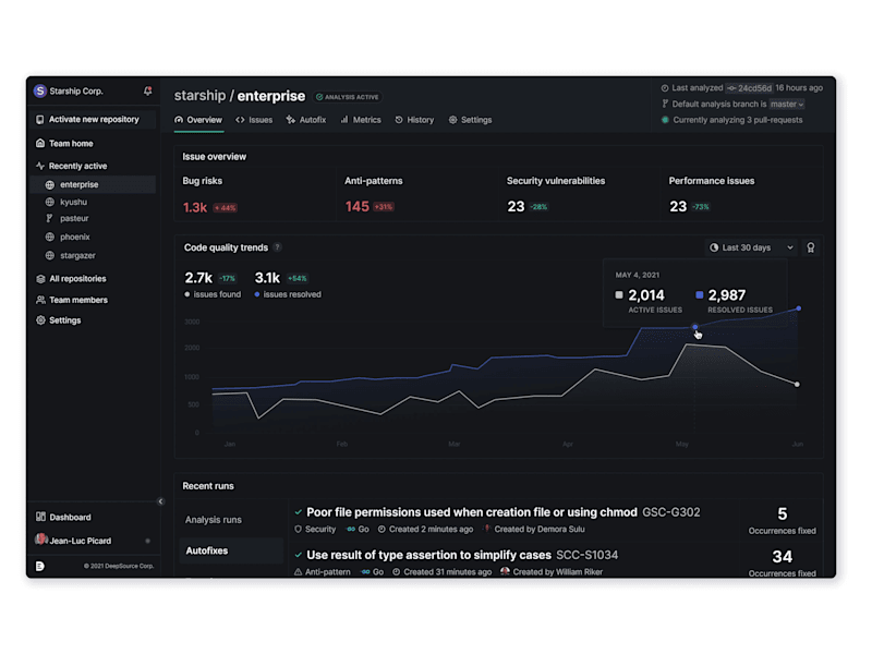 Cover image for Static analysis platform redesign and rebrand
