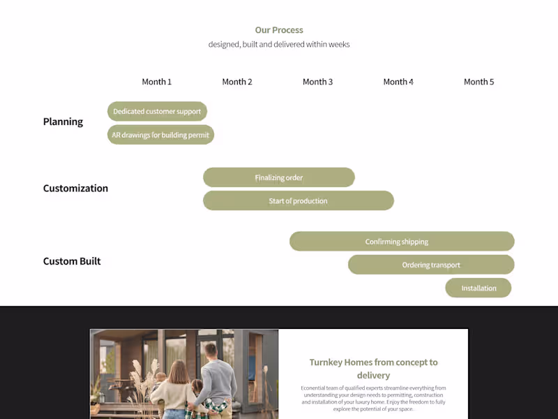 Cover image for Best ADU, Modular Home Builders San Francisco Bay Area - Econen…