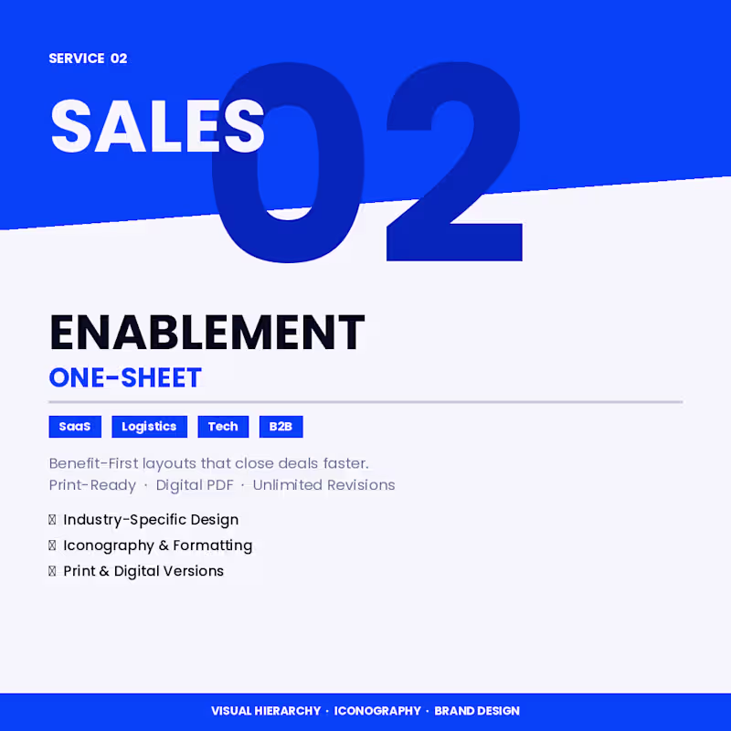 Cover image for High-Converting B2B Sales Sheet & Product Fact Shee