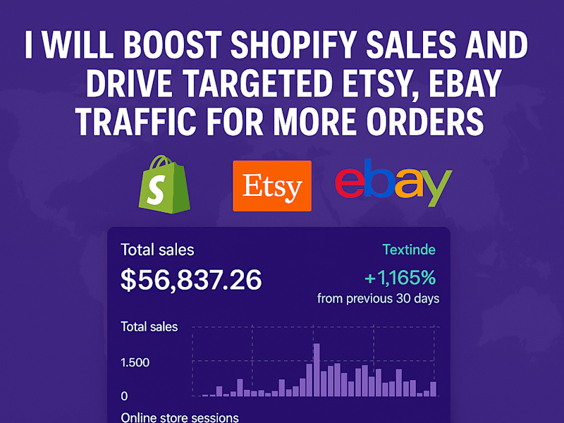 Cover image for I will boost Shopify sales marketing etsy ebay traffic promotion