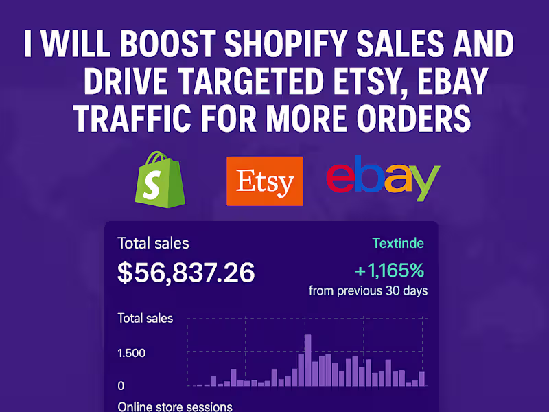 Cover image for I will boost Shopify sales marketing etsy ebay traffic promotion