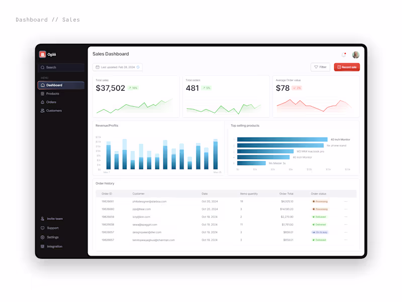 Cover image for product design UI shots || web apps, saas ...
