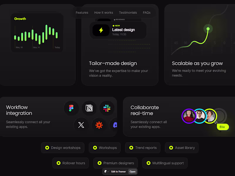 Cover image for WebFlow website development