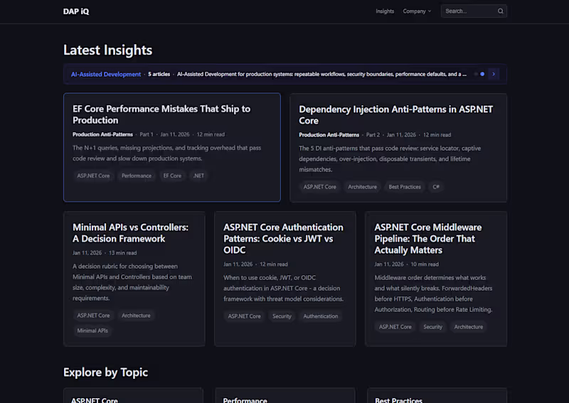 Cover image for DAP iQ - AI and