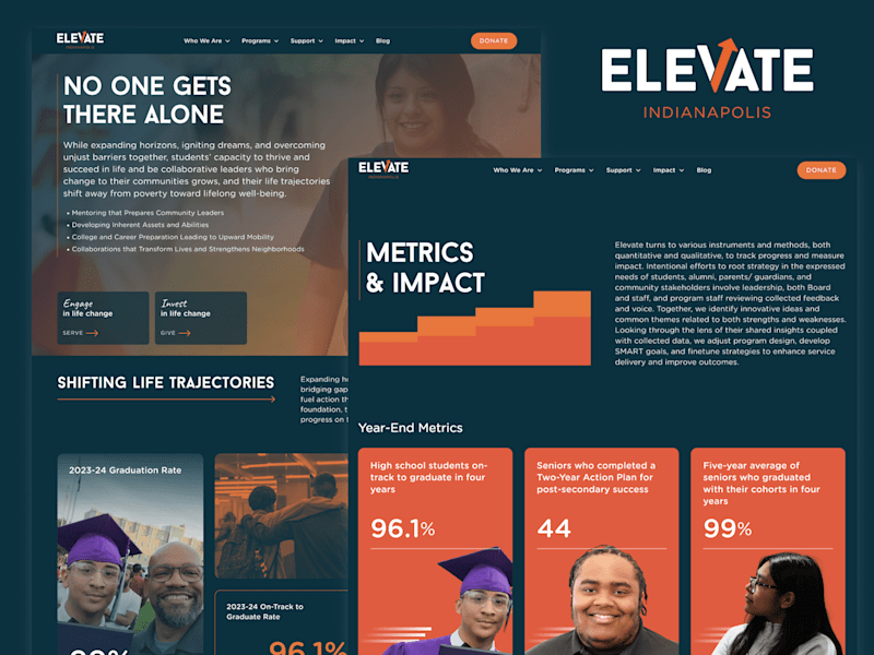 Cover image for World Class Web Design & UX