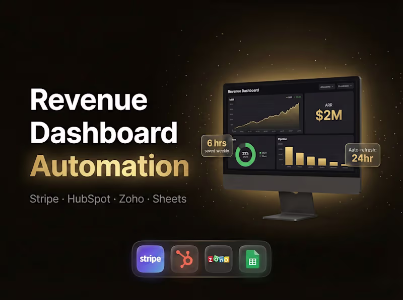 Cover image for Built a reporting pipeline pulling