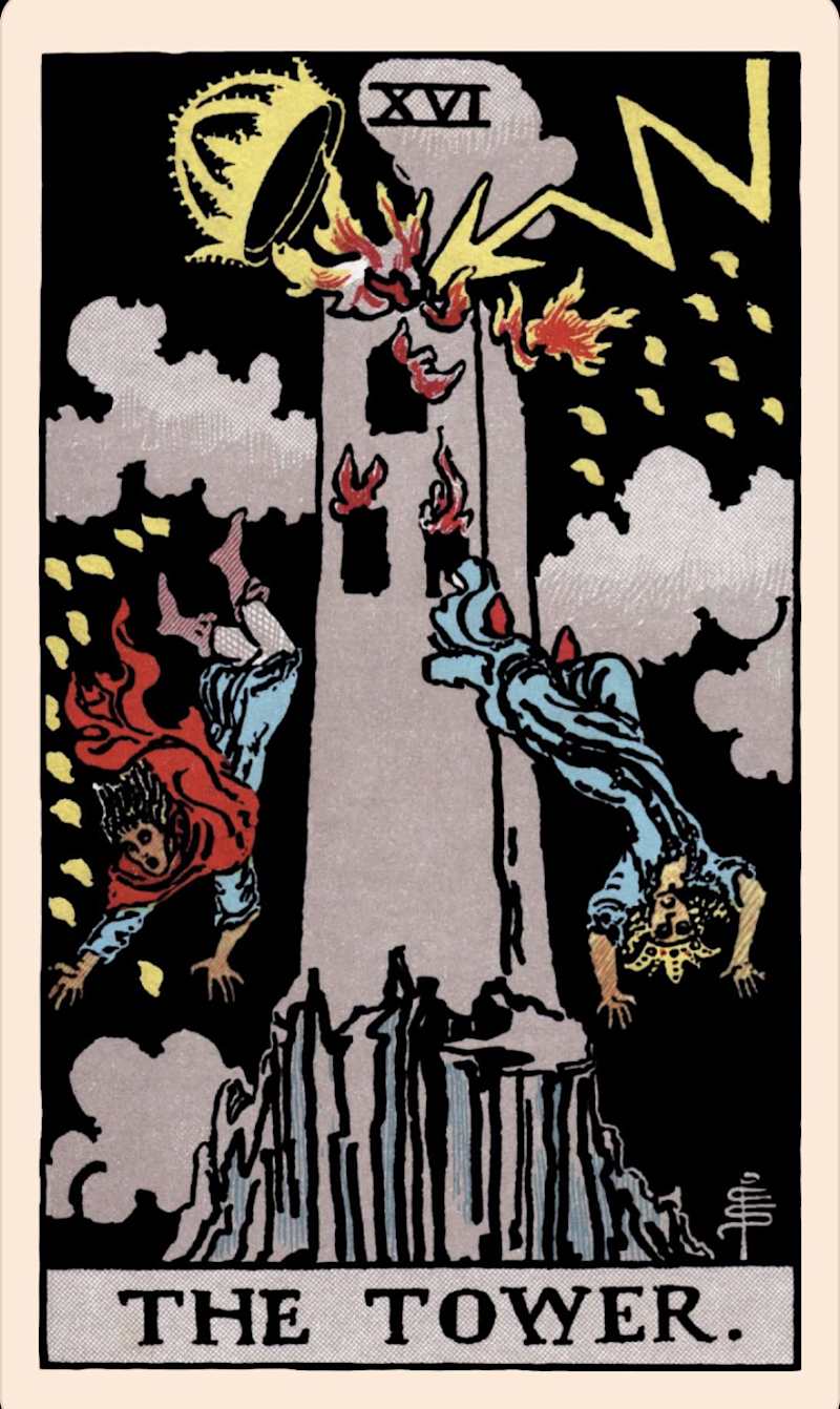 Cover image for The Kinky Relationship Between Destruction and Desire