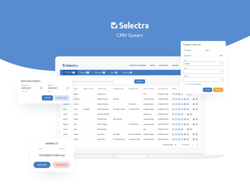 Cover image for Private CRM