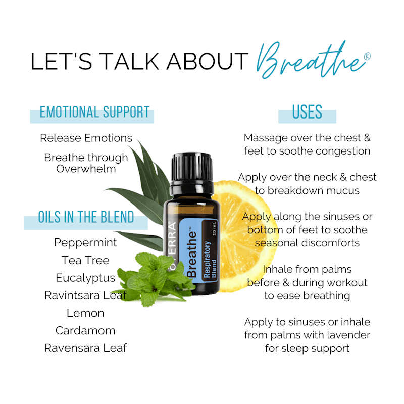 Cover image for Here are the top 5 reasons why I am totally in love with Breath…