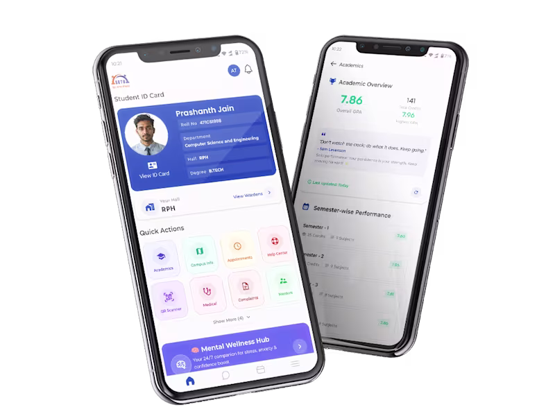 Cover image for Interactive wireframes