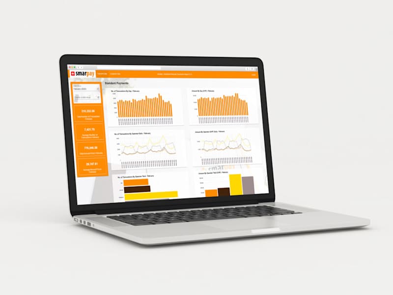 Cover image for Vending Data Dashboard