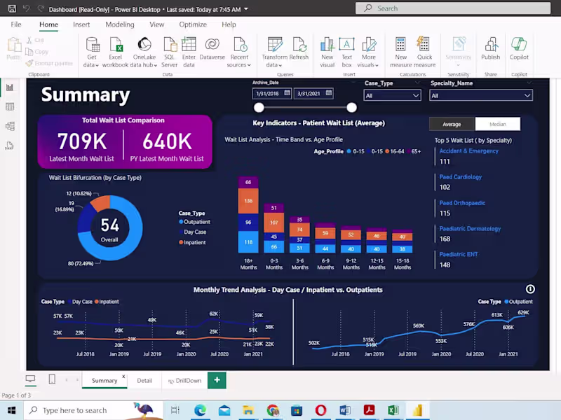 Cover image for Data-Driven Insights for Smarter Business Decisions