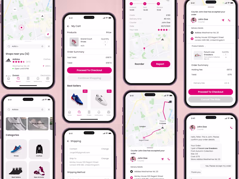 Cover image for UX/UI Design for Digital Products
