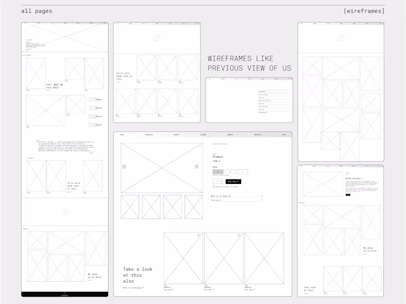 Cover image for UX Audit