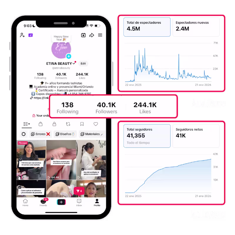 Cover image for Case Study: Etina Beauty — TikTok Growth & Content Strategy