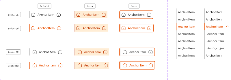 Cover image for Simple Design system with tokenization