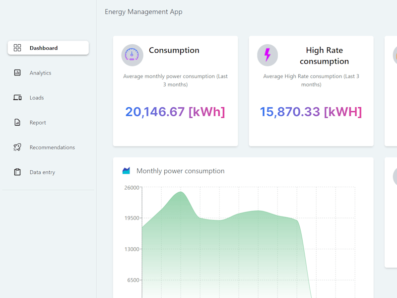Cover image for FullStack energy auditing app with Next.js and Firebase