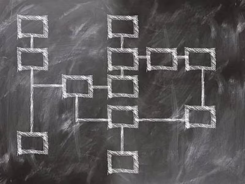 Cover image for Revamping Organizational Structure