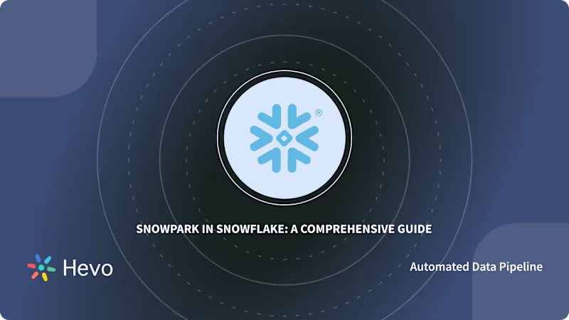 Cover image for A Guide to Snowpark in Snowflake[+4 Tips to Get the Most Value …