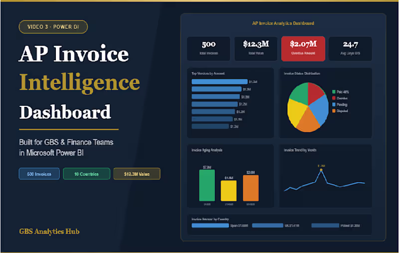 Cover image for Analytics 