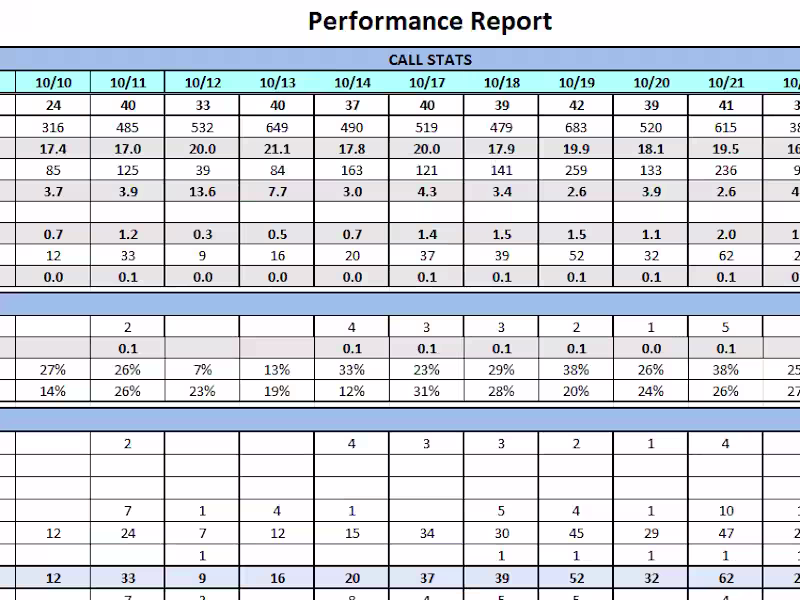 Cover image for  SQL Database Report Generation & File Processing 