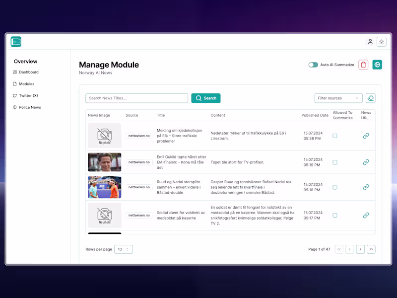 Cover image for Automated News Scraping and Summarization Platform