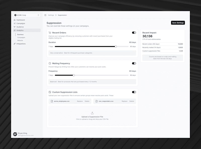 Cover image for Suppression List Management
