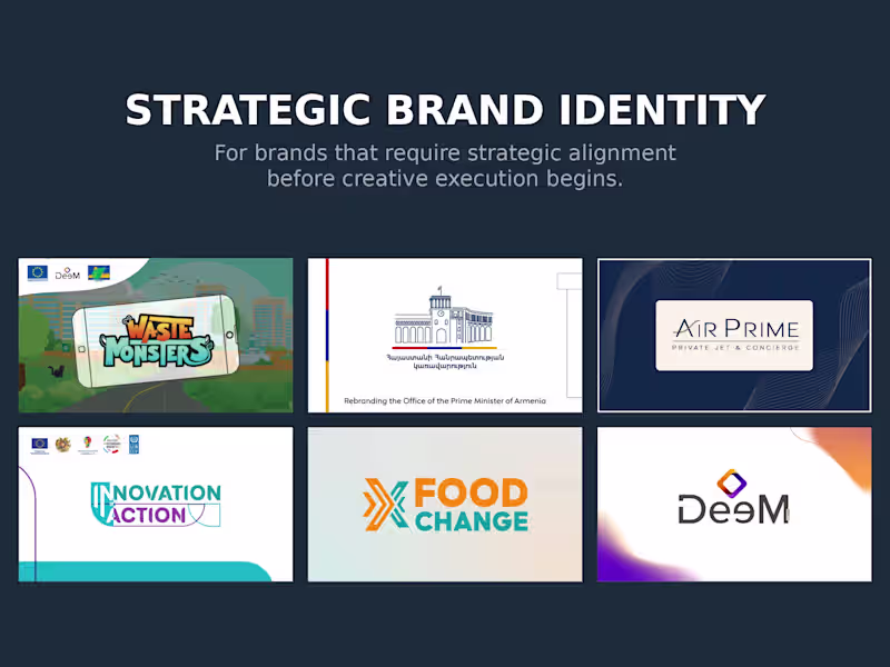 Cover image for Strategic Brand Identity System