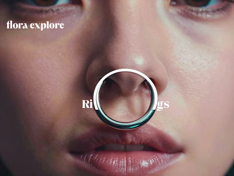 Cover image for Beauty Imagery Exploration with Flora AI