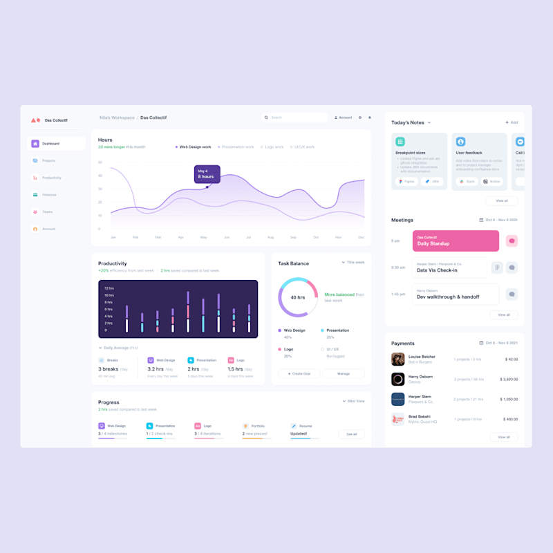 Cover image for Freelance Dashboard