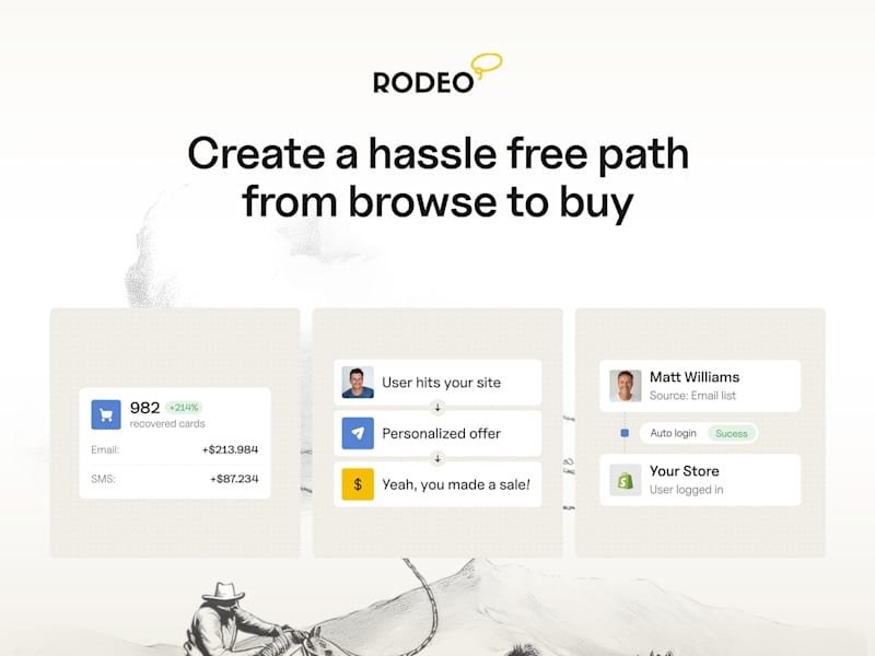 Cover image for Rodeo - Website Design & Dev