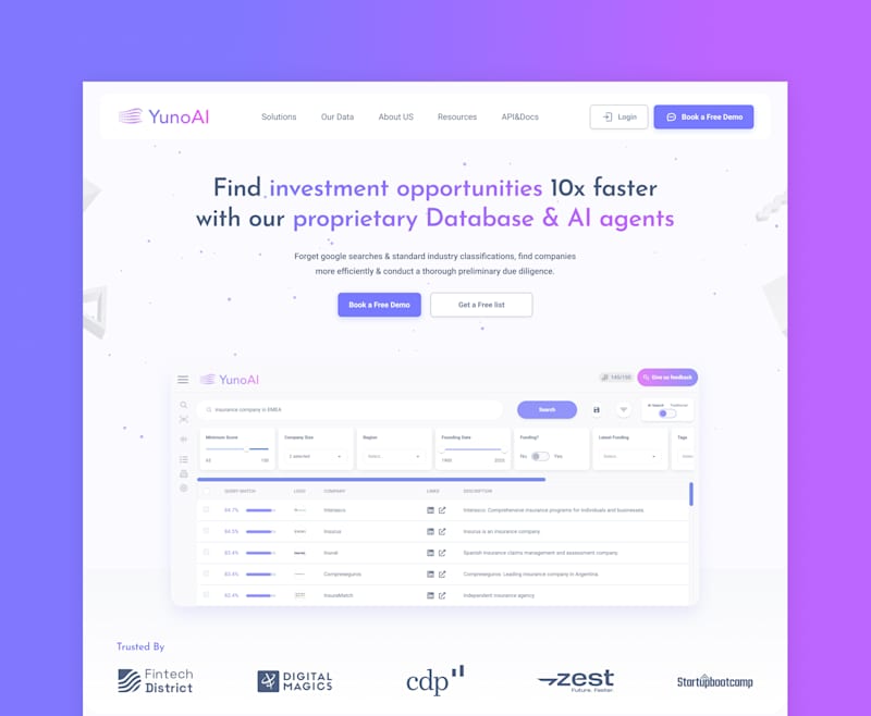 Cover image for Webflow Website Development for YunoAI