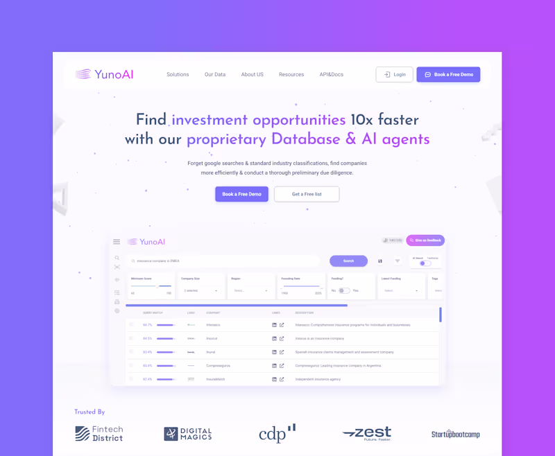 Cover image for Webflow Website Development for YunoAI
